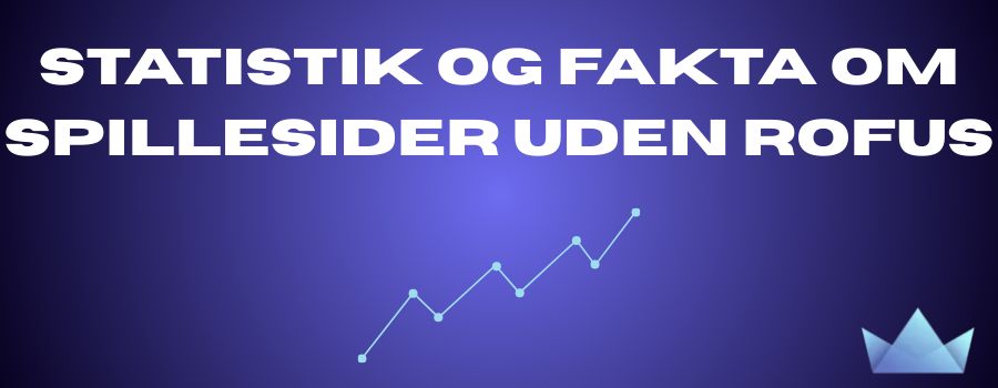 Statistik og fakta om spillesider uden ROFUS
